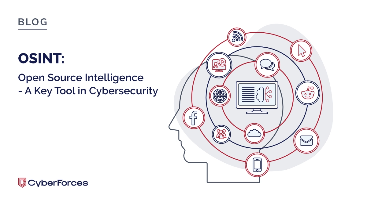 OSINT: Open Source Intelligence – A Key Tool in Cybersecurity