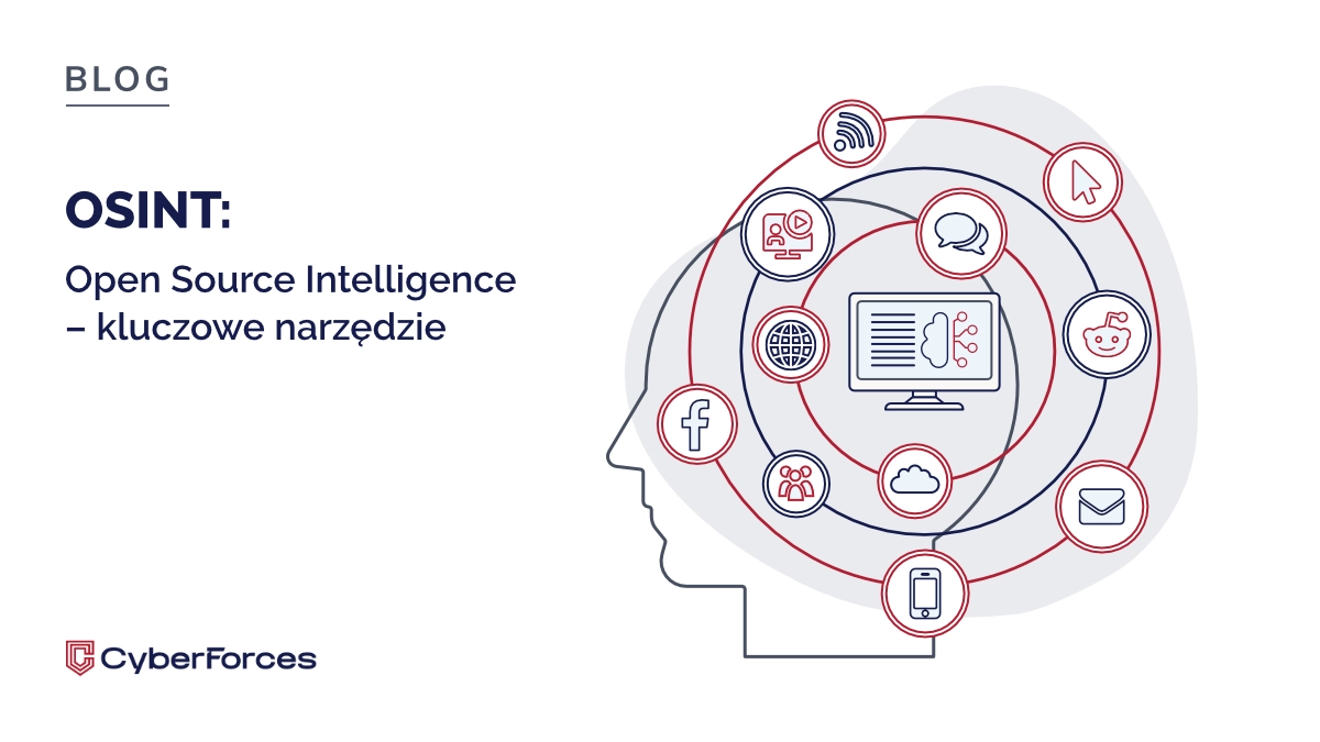 OSINT: Open Source Intelligence – ważne narzędzie w cyberbezpieczeństwie